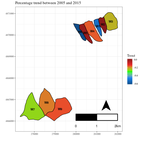 trend map